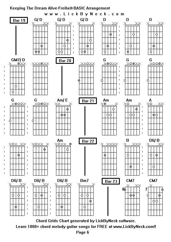 Chord Grids Chart of chord melody fingerstyle guitar song-Keeping The Dream Alive-Freiheit-BASIC Arrangement,generated by LickByNeck software.